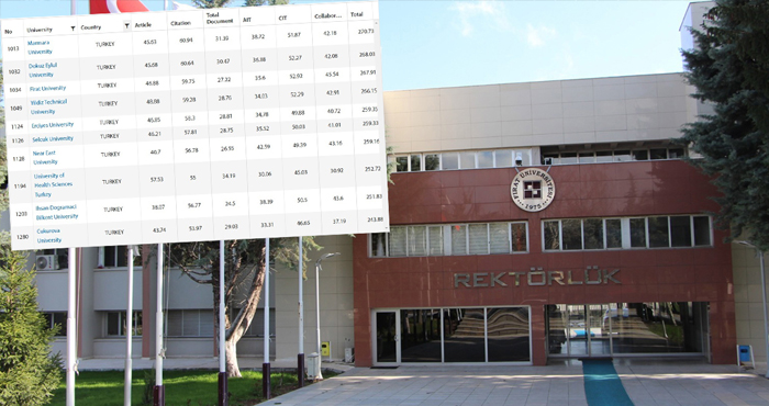 Fırat Üniversitesi İki Basamak Daha Yükseldi
