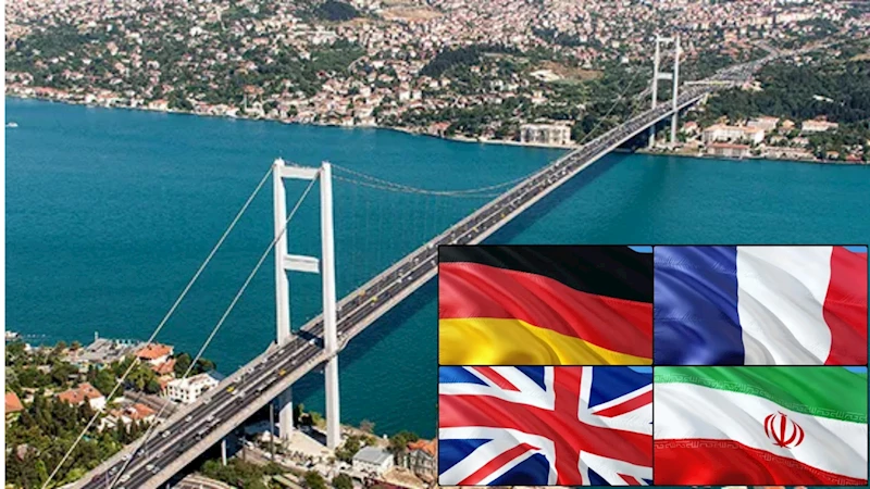 İran ve Avrupa