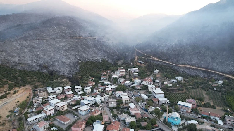 Türkiye